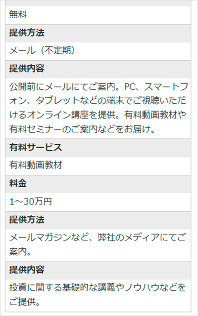 初期費用は約30万円