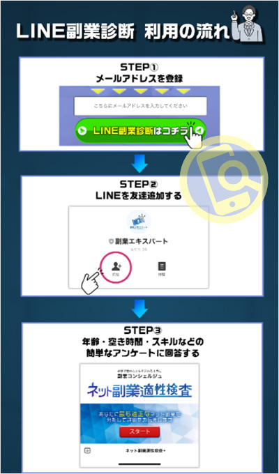 利用の流れに不信感