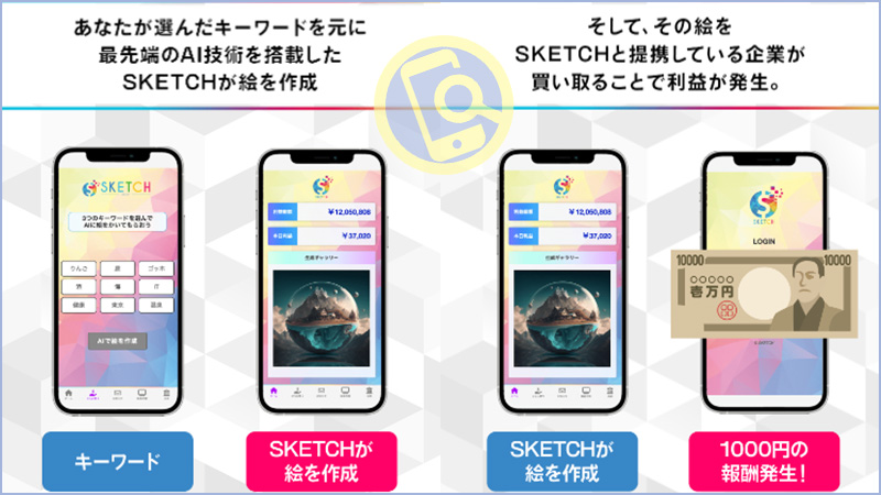 スケッチ(SKETCH)の副業とは？