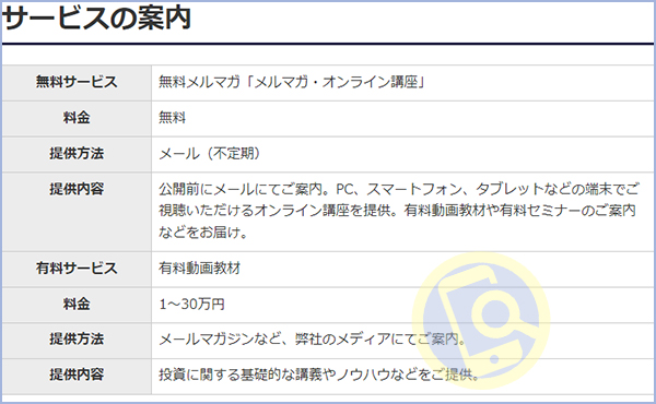 一騎当千は投資詐欺か | 金本浩・株式会社Works Agencyの口コミ・評判や実績