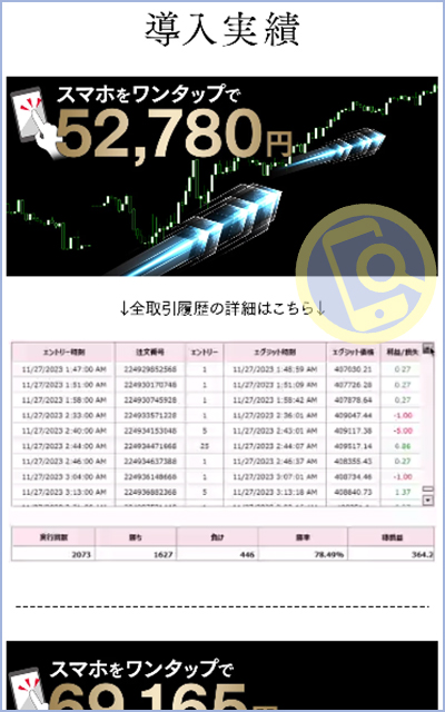 武田勇吾の神威(KAMUI)とはFXの自動売買システム